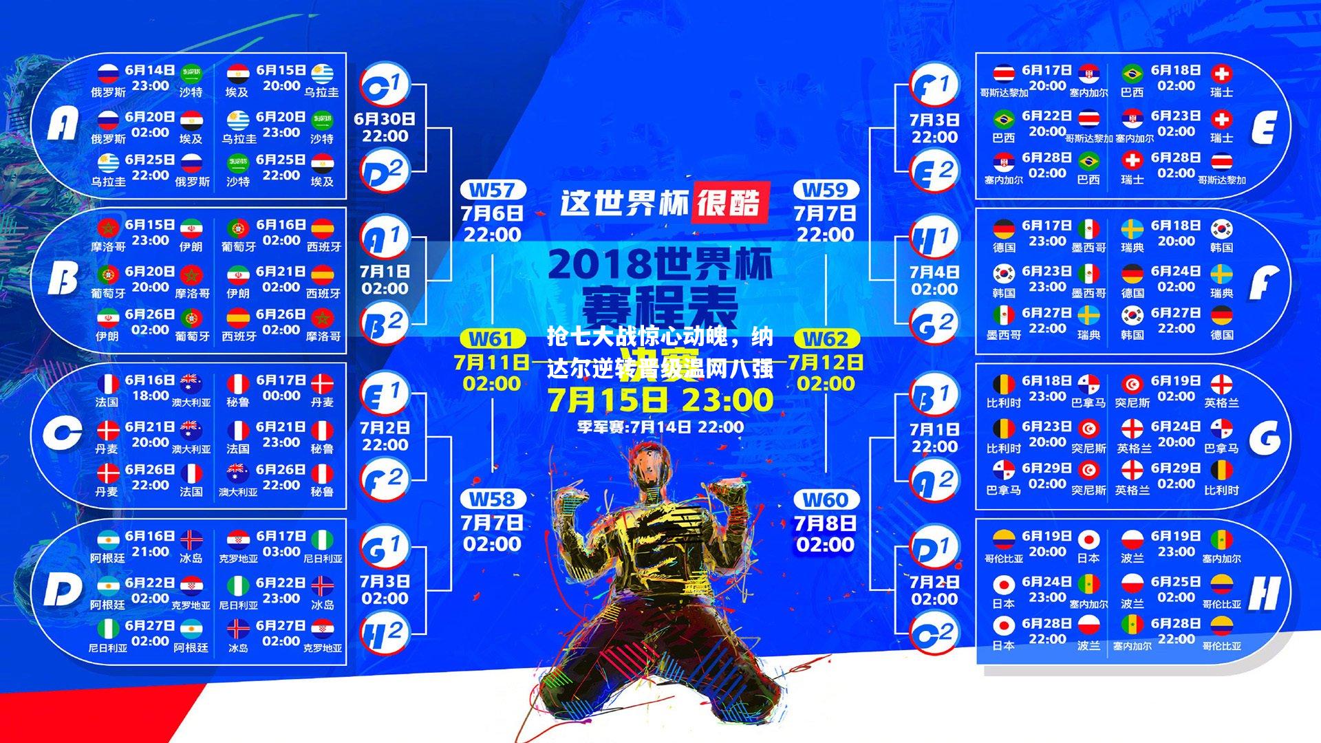 抢七大战惊心动魄，纳达尔逆转晋级温网八强